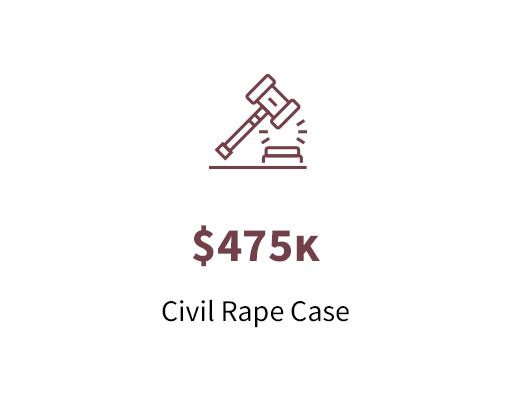$475K Civil Rape Case