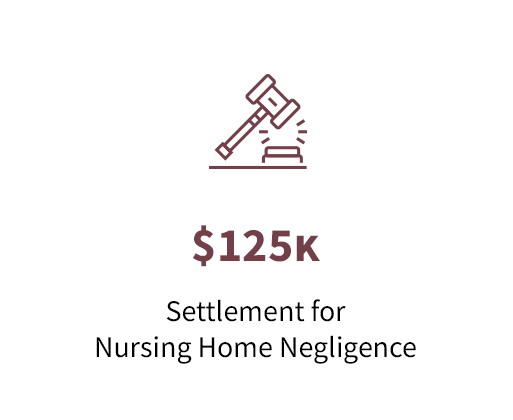 $125K Settlement for nursing home negligence