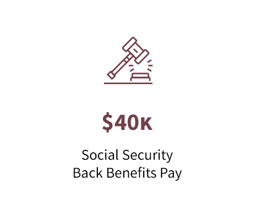 $40K Social security back benefits