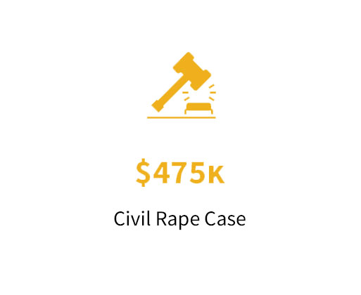 $475K Civil Rape Case