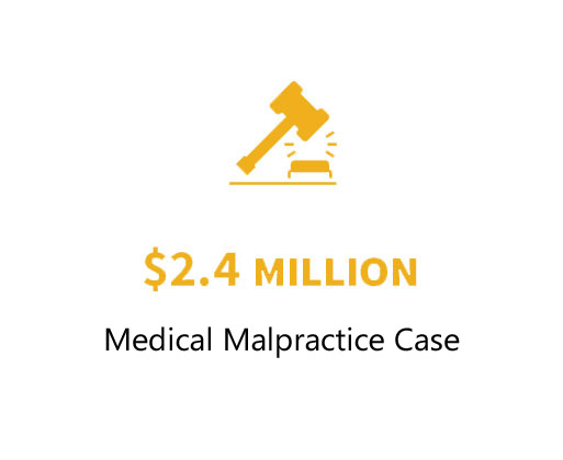 $2.4 Million Medical Malpractice